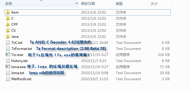 7-zip 压缩算法及C SDK使用