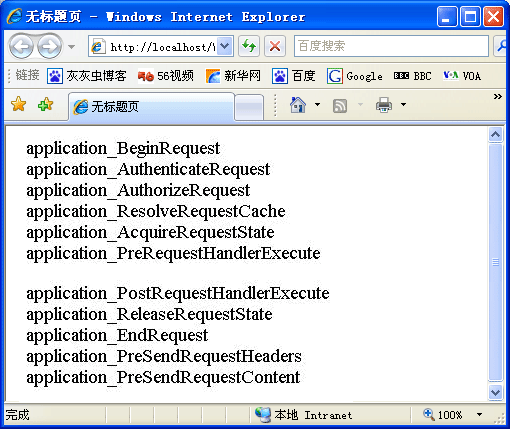 httpModules 与 httpHandlers(很是详尽转发收藏咯)