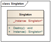 C++设计模式-Singleton