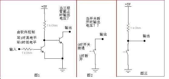 关于I2C（2）