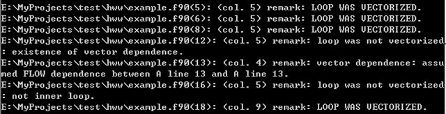 使用Intel(R) Visual Fortran Compiler自动向量化优化代码