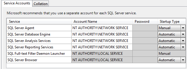 内置系统账户:Local system/Network service/Local Service 区别