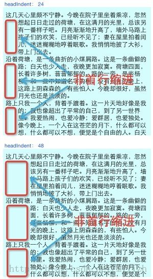 iOS之富文本