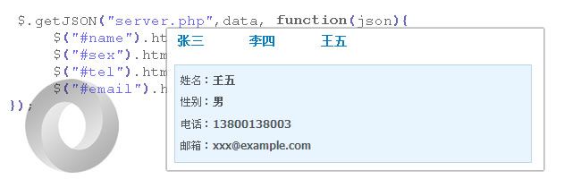 jQuery通过Ajax向PHP服务端发送请求并返回JSON数据