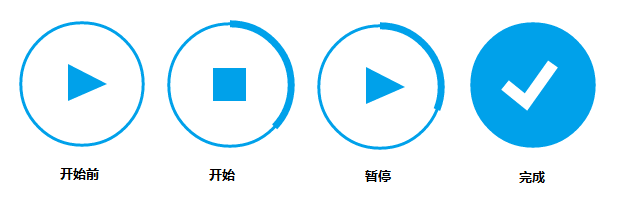 【Android的从零单排开发日记】之入门篇（十四）——Button控件+自定义Button控件