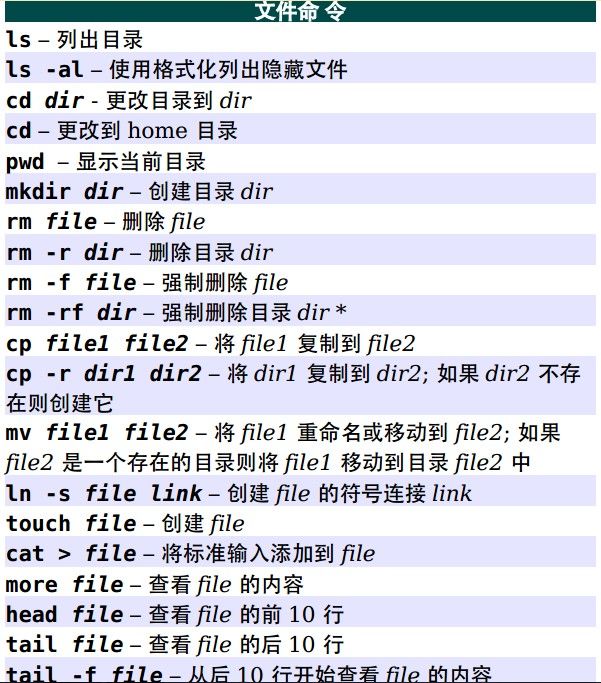 Unix-Linux 命令参考