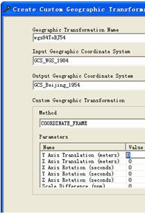 使用ArcGIS实现WGS84经纬度坐标到北京54高斯投影坐标的转换