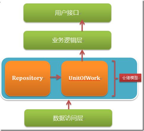 QQ截图20140417170836