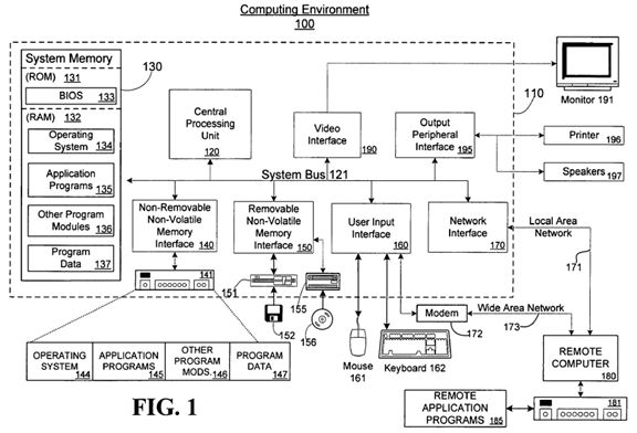 Using a USB host controller security extension for controlling changes in and auditing USB topology