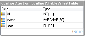 通过SQL Server 2008 访问MySQL