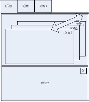 插件系统框架分析