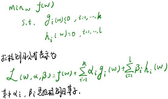 Machine Learning Algorithms Study Notes(2)--Supervised Learning