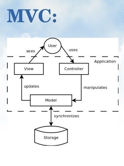 Backbone.js 1.0.0源码架构分析(一)