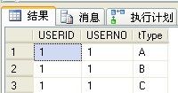 Sql Server 行转列、列转行