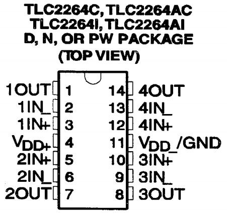 TLC2262和TLC2264 轨对轨运算放大器