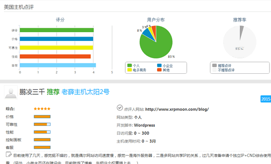 美国主机 主机选择