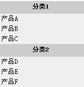 在Repeater中嵌套使用Repeater