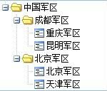 Extjs通过structs2生成树结构