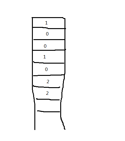 MSD_radix_sort