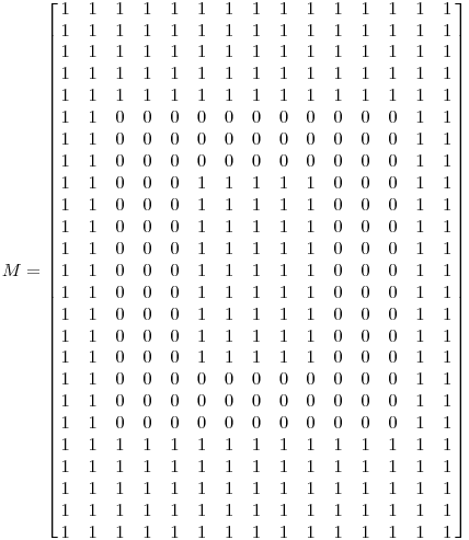 We Recommend a Singular Value Decomposition