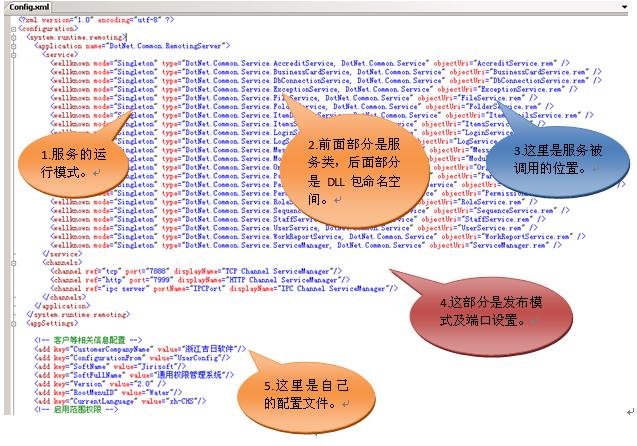 大恶人吉日嘎拉之走火入魔闭门造车之.NET疯狂架构经验分享系列之（六）Remoting扩展支持