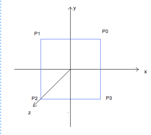 【WPF】MeshGeometry3D中的Normals和TextureCoordinates属性