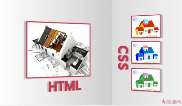 HTML+CSS结构与表现原则