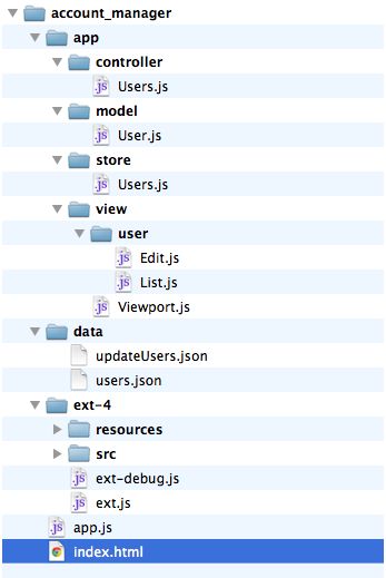Extjs 4.2.0 MVC 架构