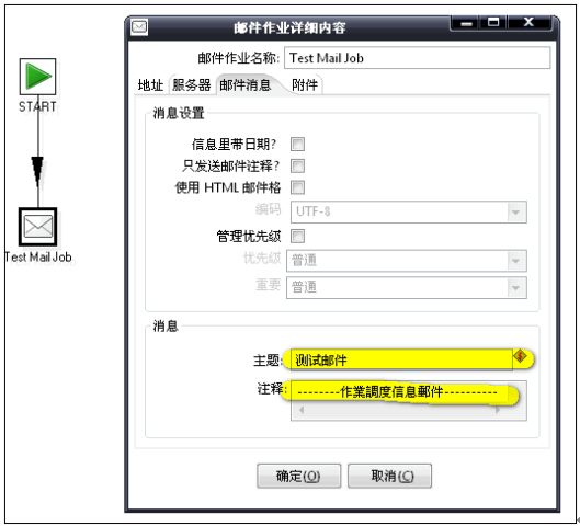 Pentaho Kettle發送郵件的配置