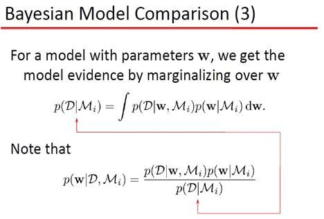 PRML读书会第三章 Linear Models for Regression(线性基函数模型、正则化方法、贝叶斯线性回归等)