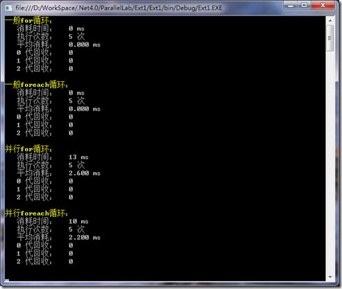 .Net 4.0 之并行运算(Parallel)（For、Foreach）