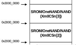 ~Datasheet - Nand