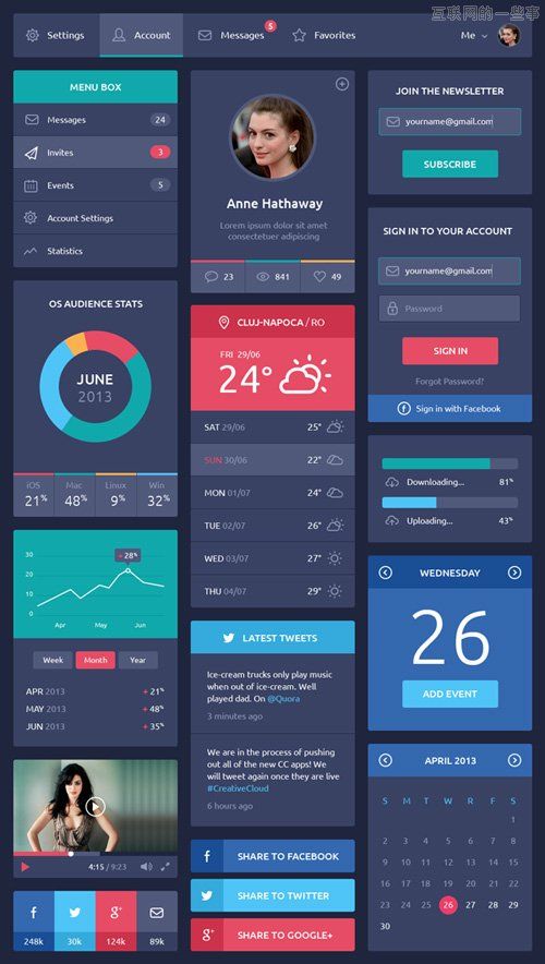 免费素材：25套免费的 Web UI 设计的界面元素,互联网的一些事