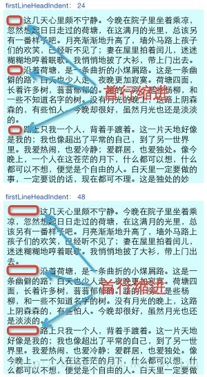iOS之富文本