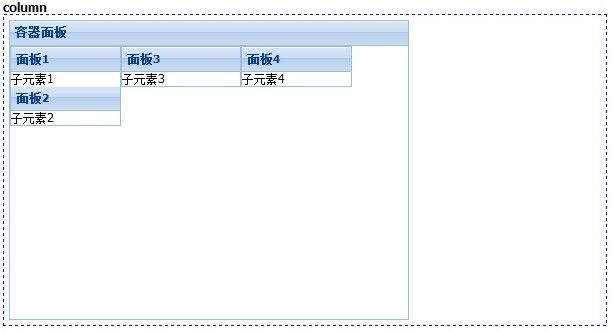 ExtJs4 笔记（14） layout 布局