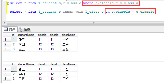 sql 语句的各种连接