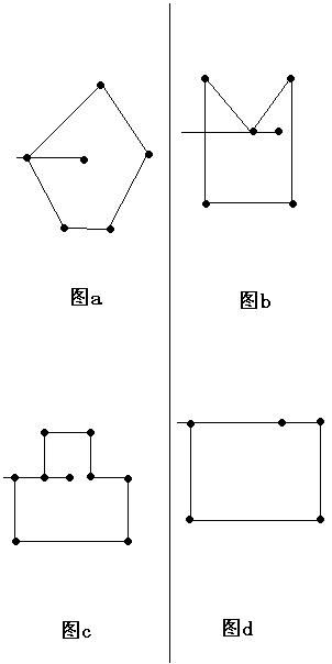 计算几何基础