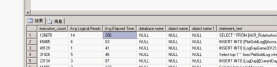 SQL索引一步到位