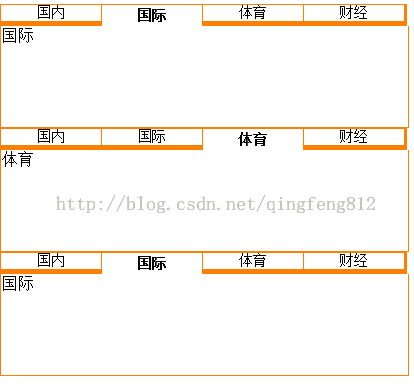 Js脚本实现选项卡的实例