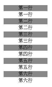 JQuery练习demo1(隔行变色)