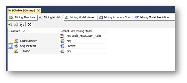 使用SQL Server Analysis Services数据挖掘的关联规则实现商品推荐功能（七）