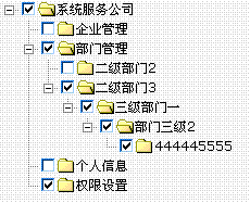 JavaScript Tree 功能强大,包含checkbox,自动选择子节点和父节点.