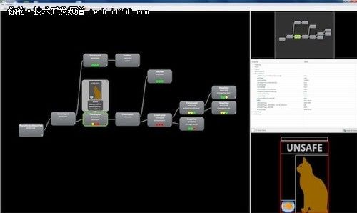 Android 实用工具Hierarchy Viewer实战