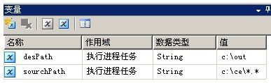 ssis常用包------文件系统任务