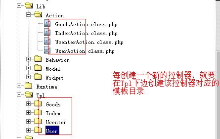 Thinkphp入门 一 （45）