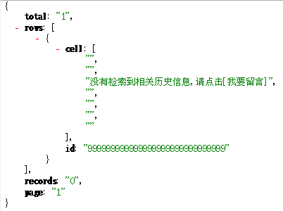 Gson解析复杂JSON对象