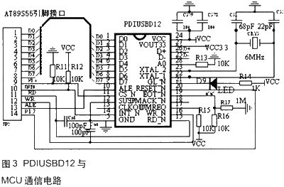 基于WinCE操作系统的通用USB数控键盘设计