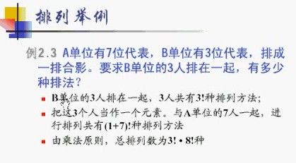 《组合数学》第一讲