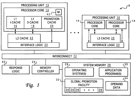 Method, apparatus and system for acquiring a global promotion facility utilizing a data-less transaction