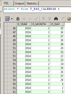 oracle:如何用sql生成日历